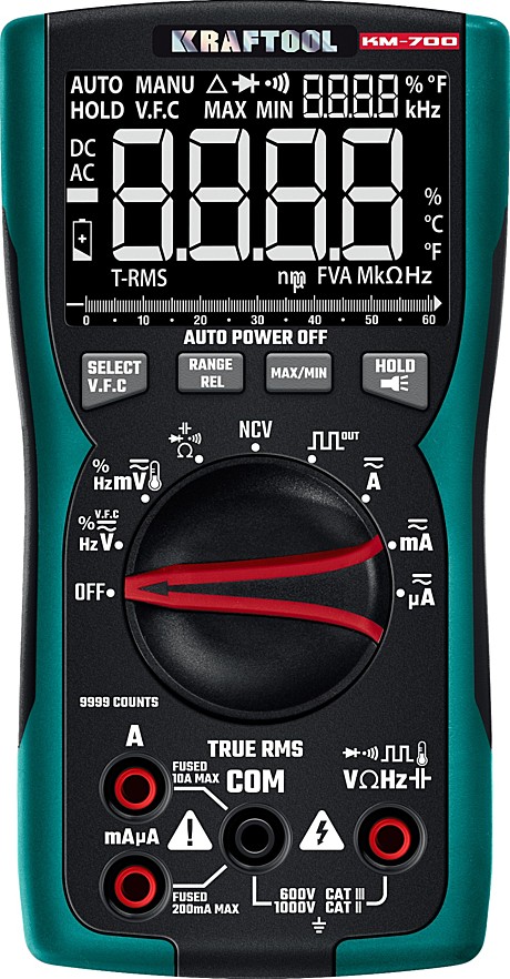 Мультиметры